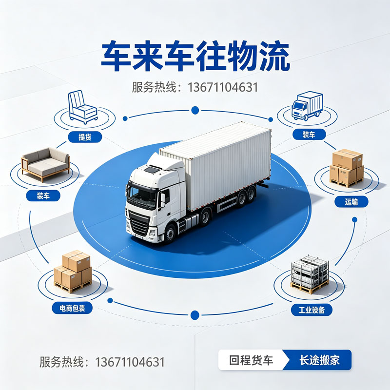 2026北京到/跑呼和浩特回程货车核心价值：平衡专线货运时效与长途搬家成本